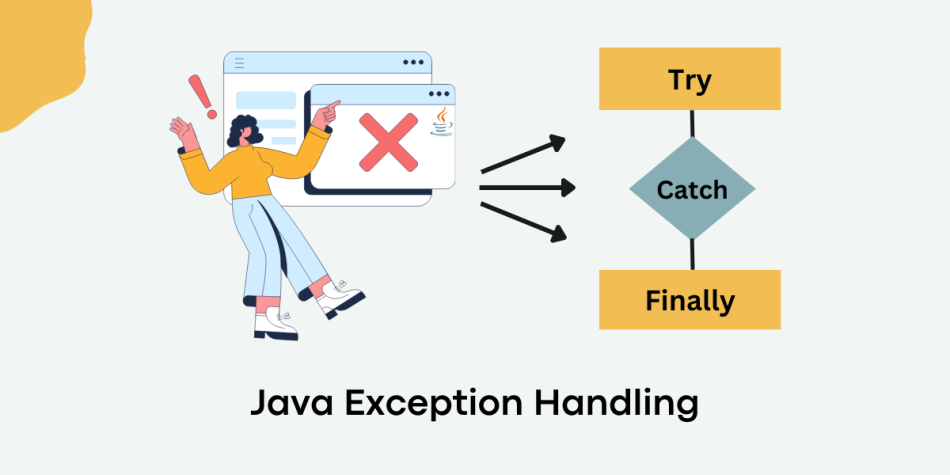Secrets to Avoiding Common Mistakes in Java's Try-Catch Blocks