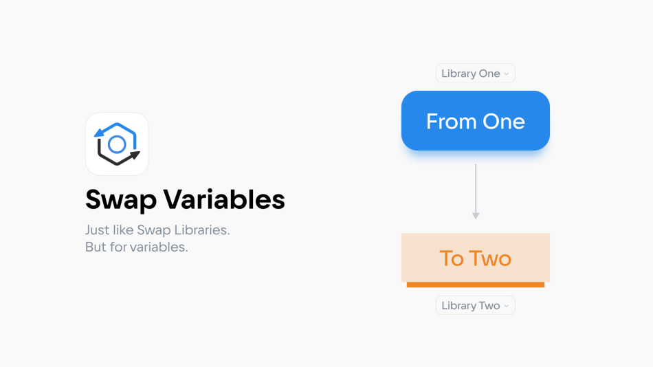 Ways to Swap Two Strings in Java Without Using Built-In Functions