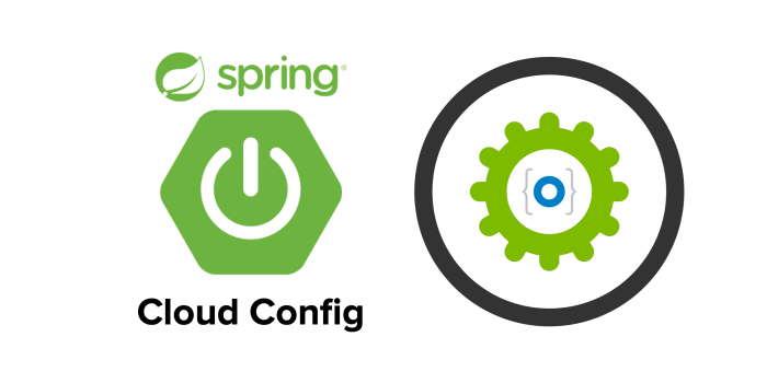 Spring Cloud Config with Managing Application Configuration