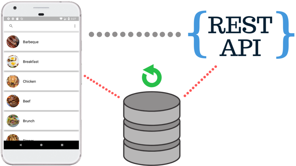 Methods to Connect a Local Database with JavaFX Without a Server: A Comprehensive Guide
