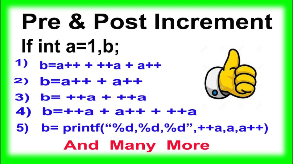 Reasons Why Pre-Increment and Post-Increment Operators in Java Can Make or Break Your Code